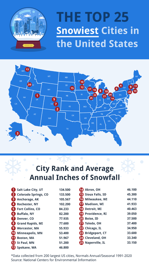 Snowy-Cities-847x1536 (1).png